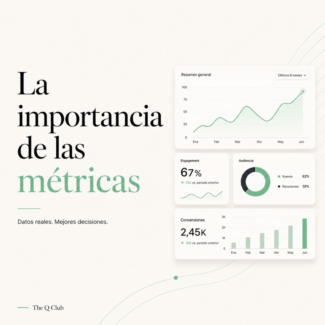 Análisis de métricas reales en campañas de influencer marketing con The Q Club