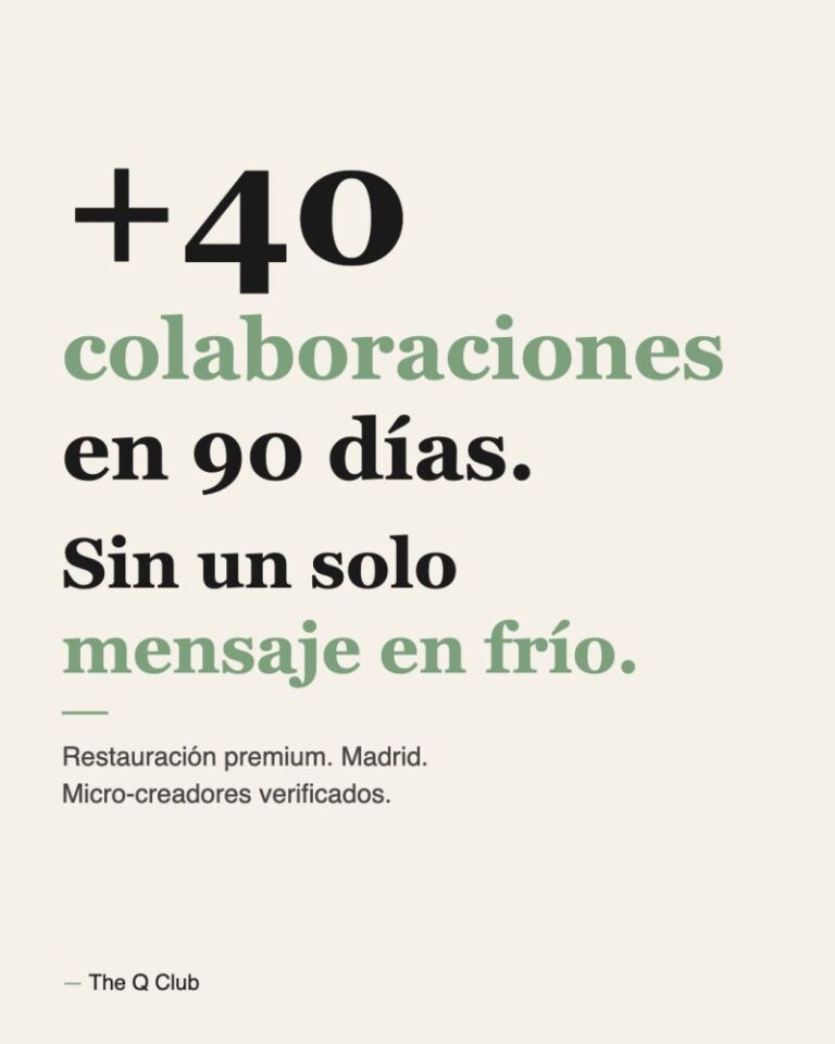Imagen original de The Q Club: Una marca de restauración premium en Madrid llegó a The Q Club con un problema muy concreto.
